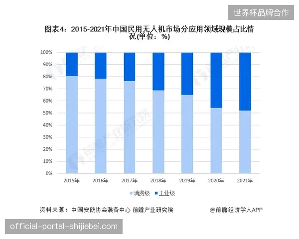 日本队运动科学团队运用GPS数据分析，旨在降低核心球员在赛会制下的软组织受伤概率